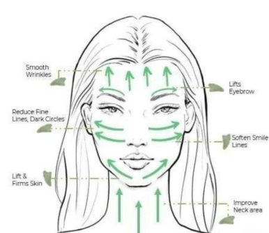 La Vert™ Rodillo Facial Jade